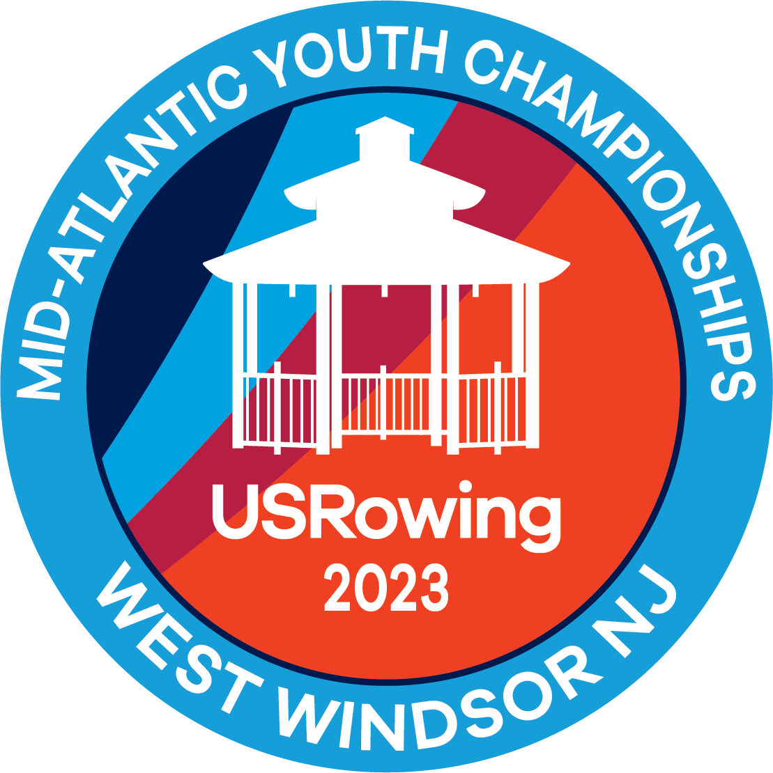 USRowing MidAtlantic Youth Championships Overview